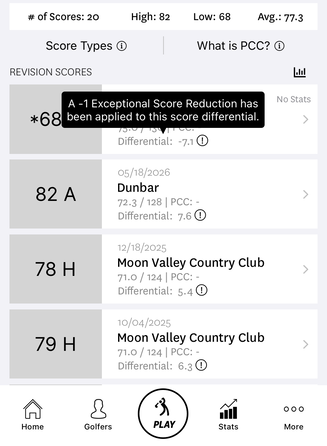 Exceptional Score Reduction copy