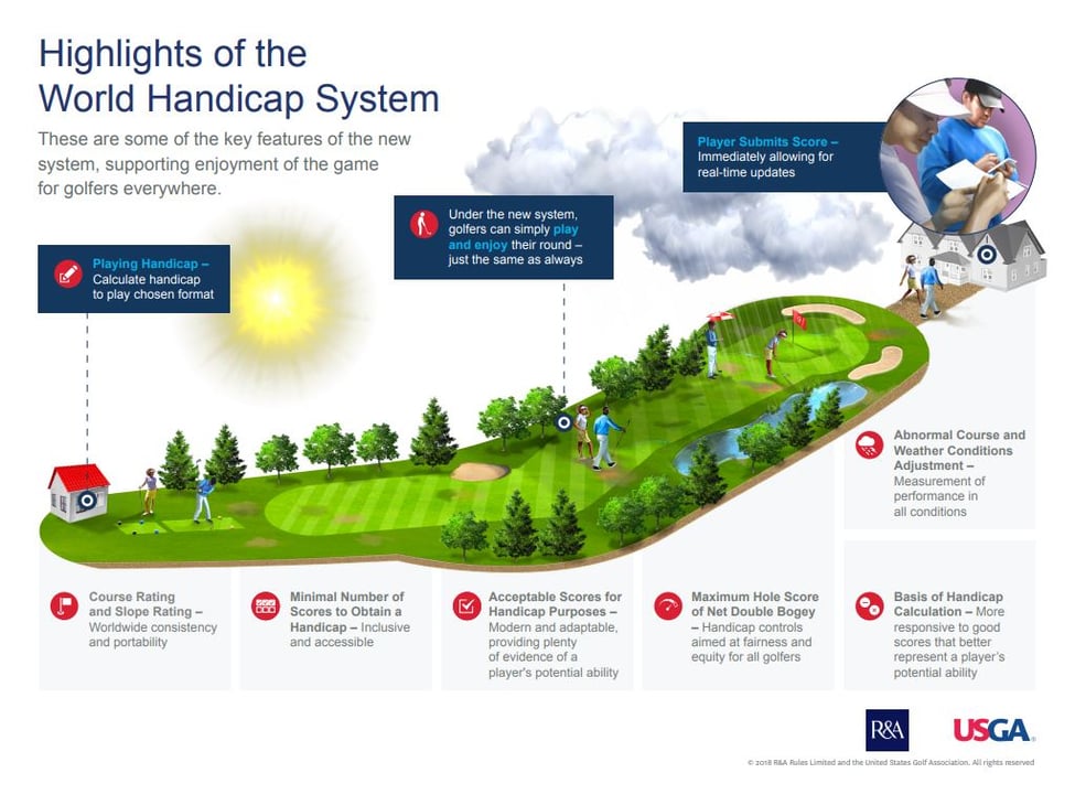 WHS-Infographic-1