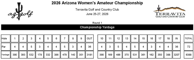 Yardage_AM_1